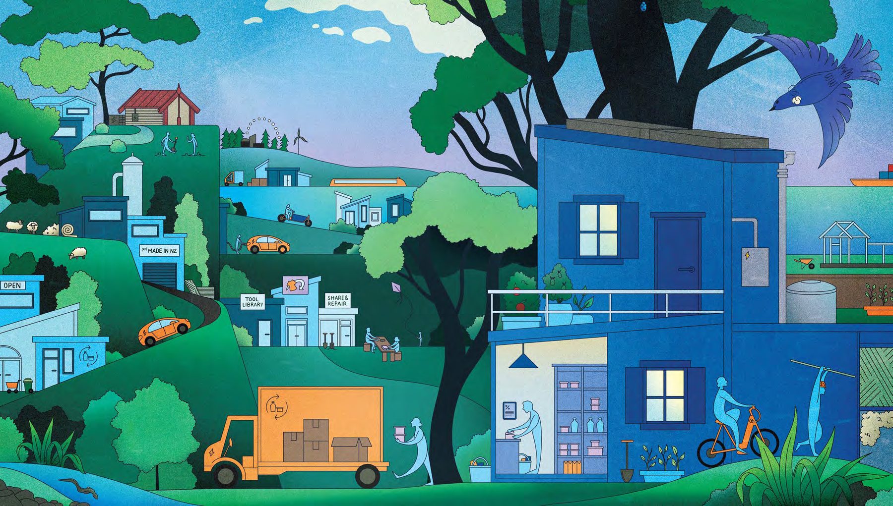 Illustration of a circular neighbourhood: a tool library and share-and-repair hub on the street, refill deliveries by electric truck, rooftop solar, rainwater collection, community gardens and locally made materials